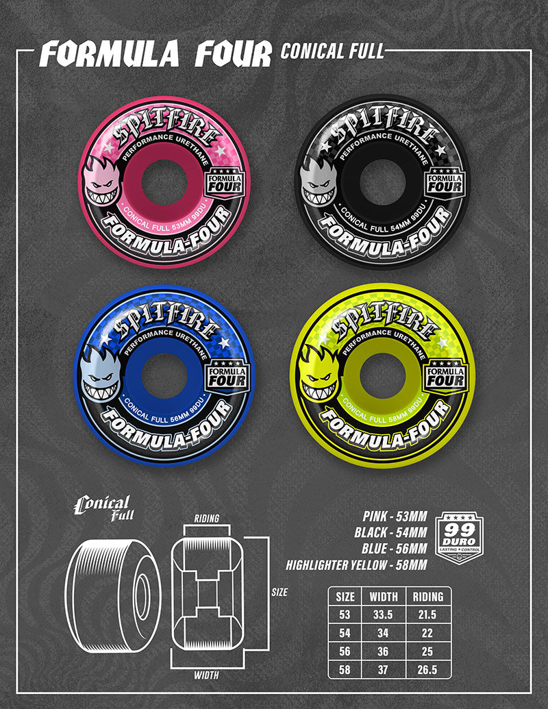 F4 99 Conical Full 54mm Black Skateboard Wheels