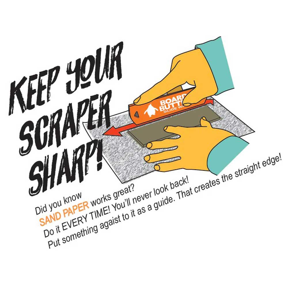 Triangle Butter Knife Wax Scraper