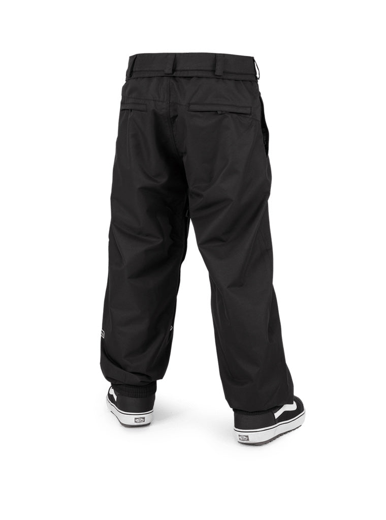Arthur Pant