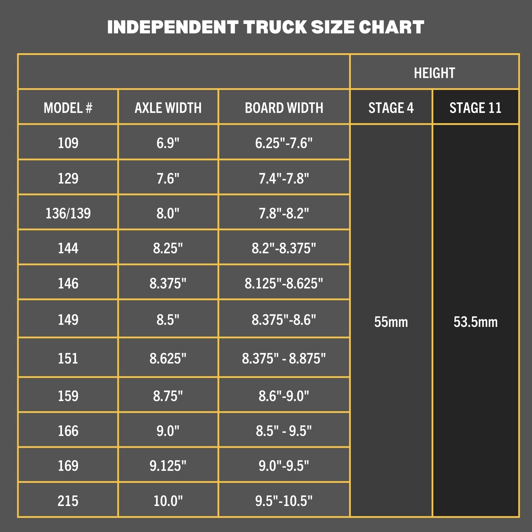 Stage 11 Polished Standard Independent Skateboard Trucks