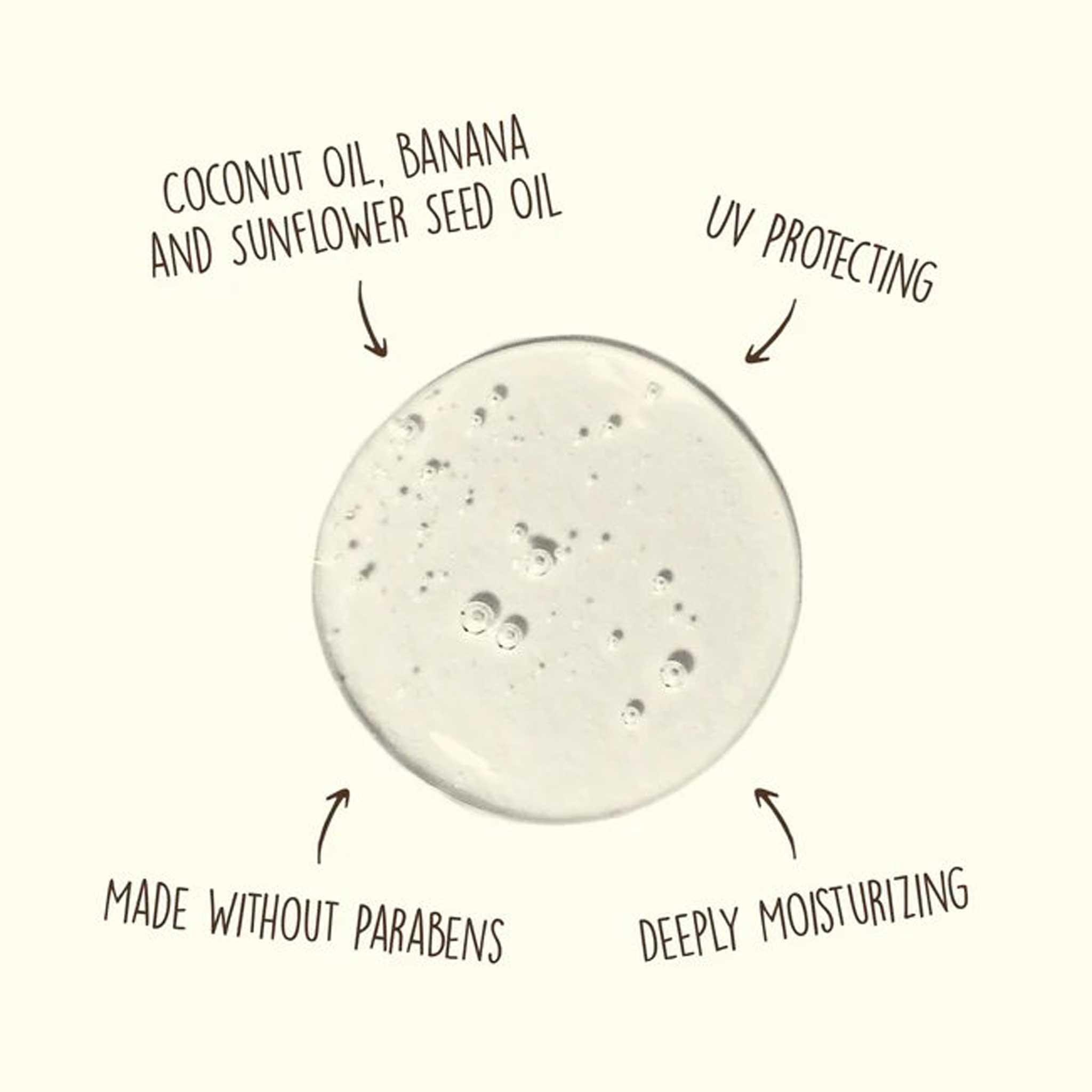 Revitalizing Shampoo