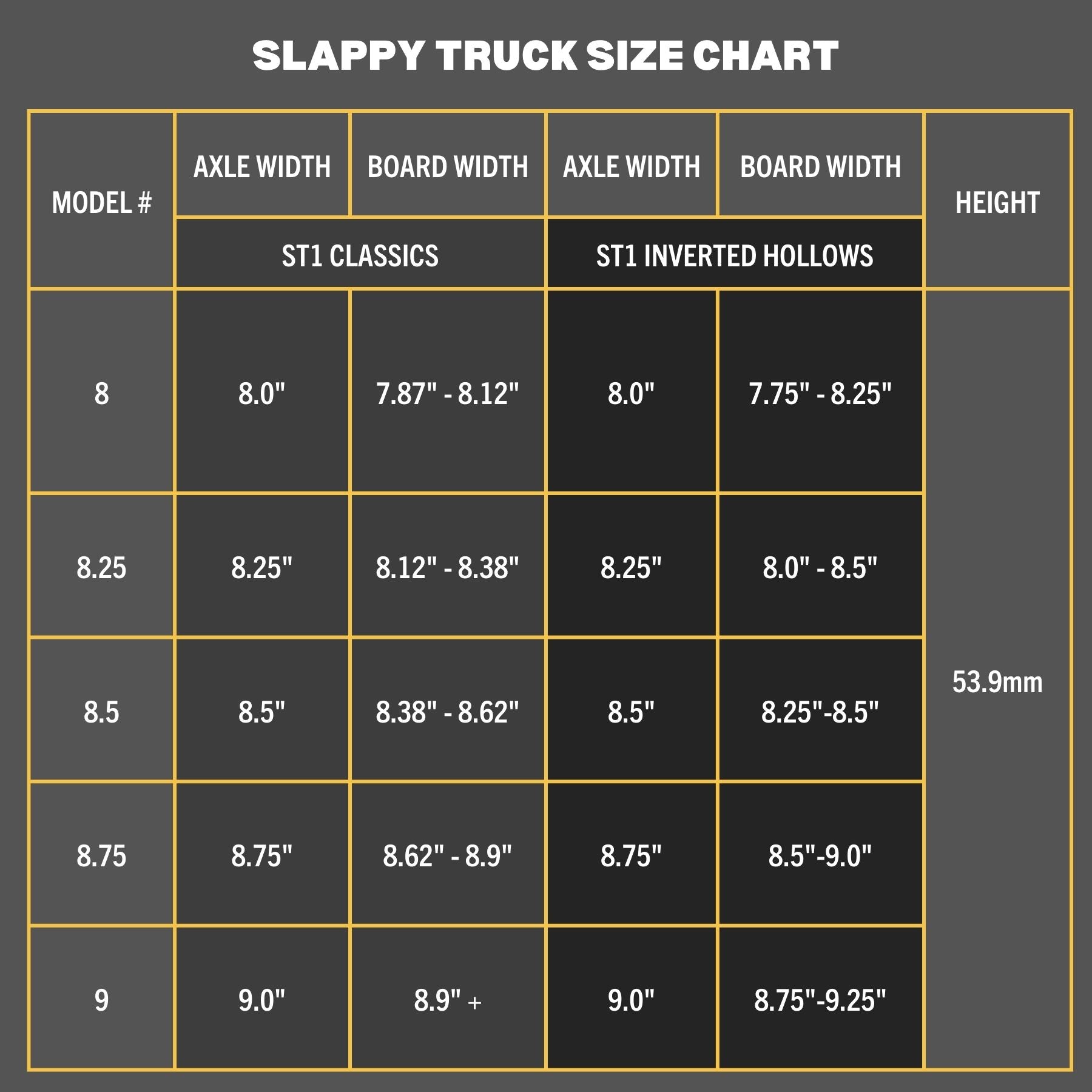 ST1 Inverted Hollow Trucks