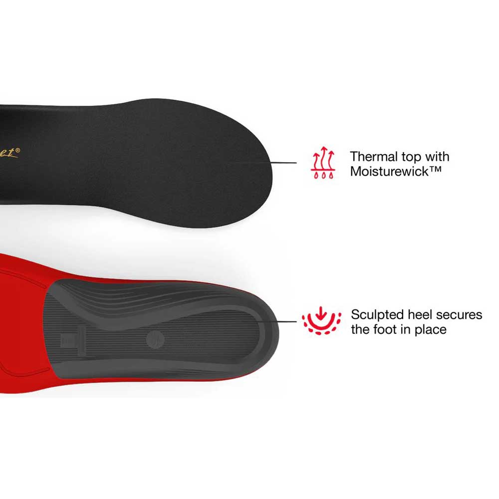 Winter Thin Support Insoles
