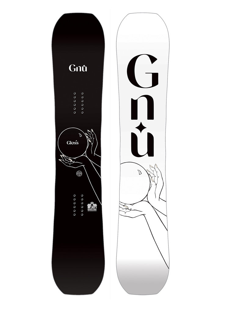 Gloss
